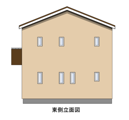 東側立面図