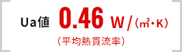 Ua値 0.46W/(㎡・K)