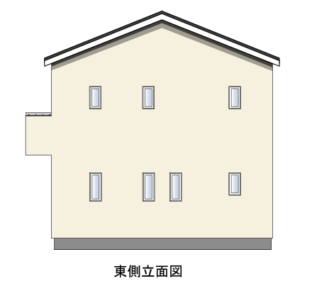 東側立面図
